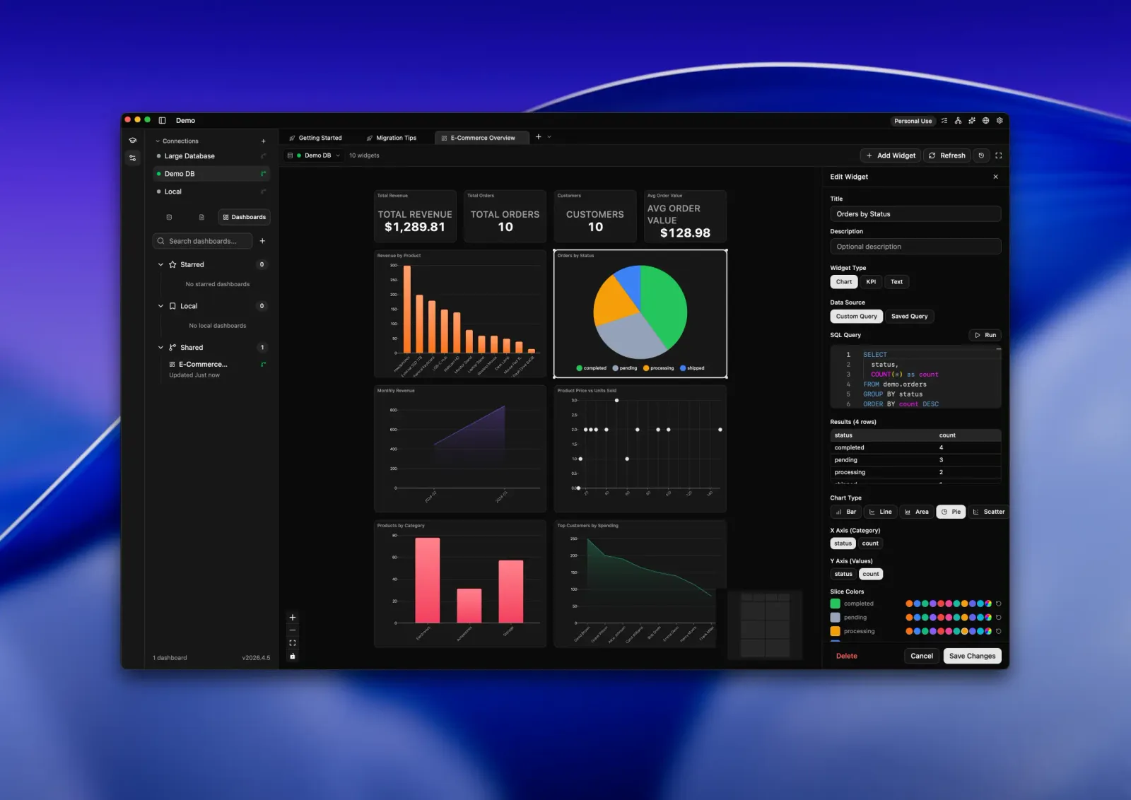 Seaquel E-Commerce Overview dashboard with KPI tiles and charts, plus an Edit Widget panel setting the Orders by Status pie chart's SQL query, chart type and slice colors.