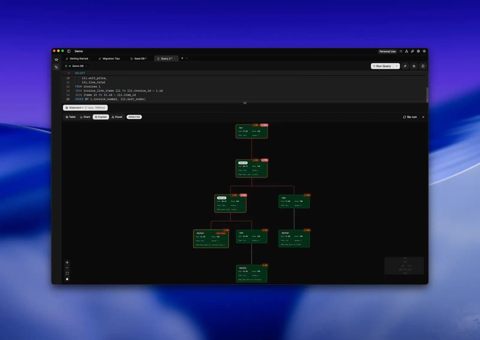 Seaquel Explain ANALYZE view drawing a query plan tree of Sort, Hash Join, and Seq Scan nodes, with the slowest path highlighted in red.
